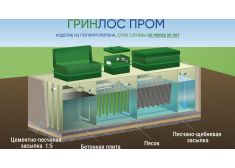 Гринлос БМ 700